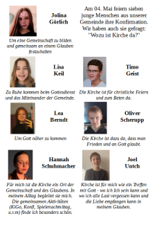 Konfirmanden 2025